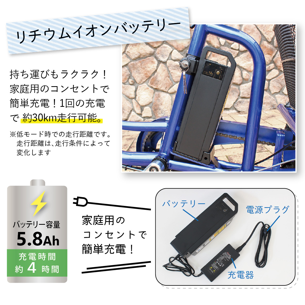 新型 e-parton(イーパートン) 電動アシスト三輪自転車 送料無料 P5倍
