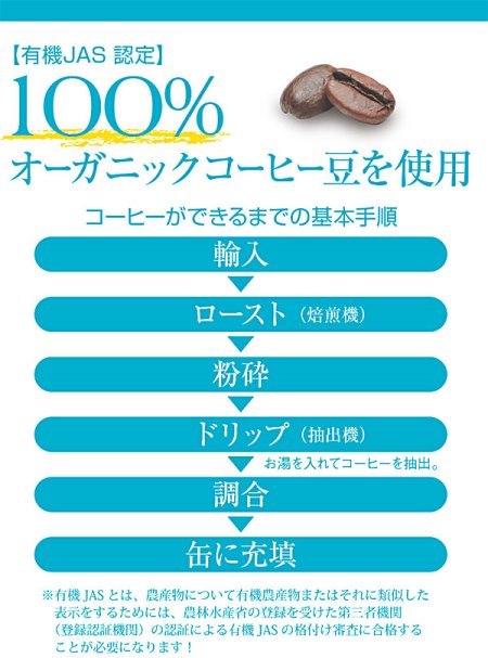 カフェトリニティ（30本入）消臭サプリ30日分おまけ付 送料無料 カフェ