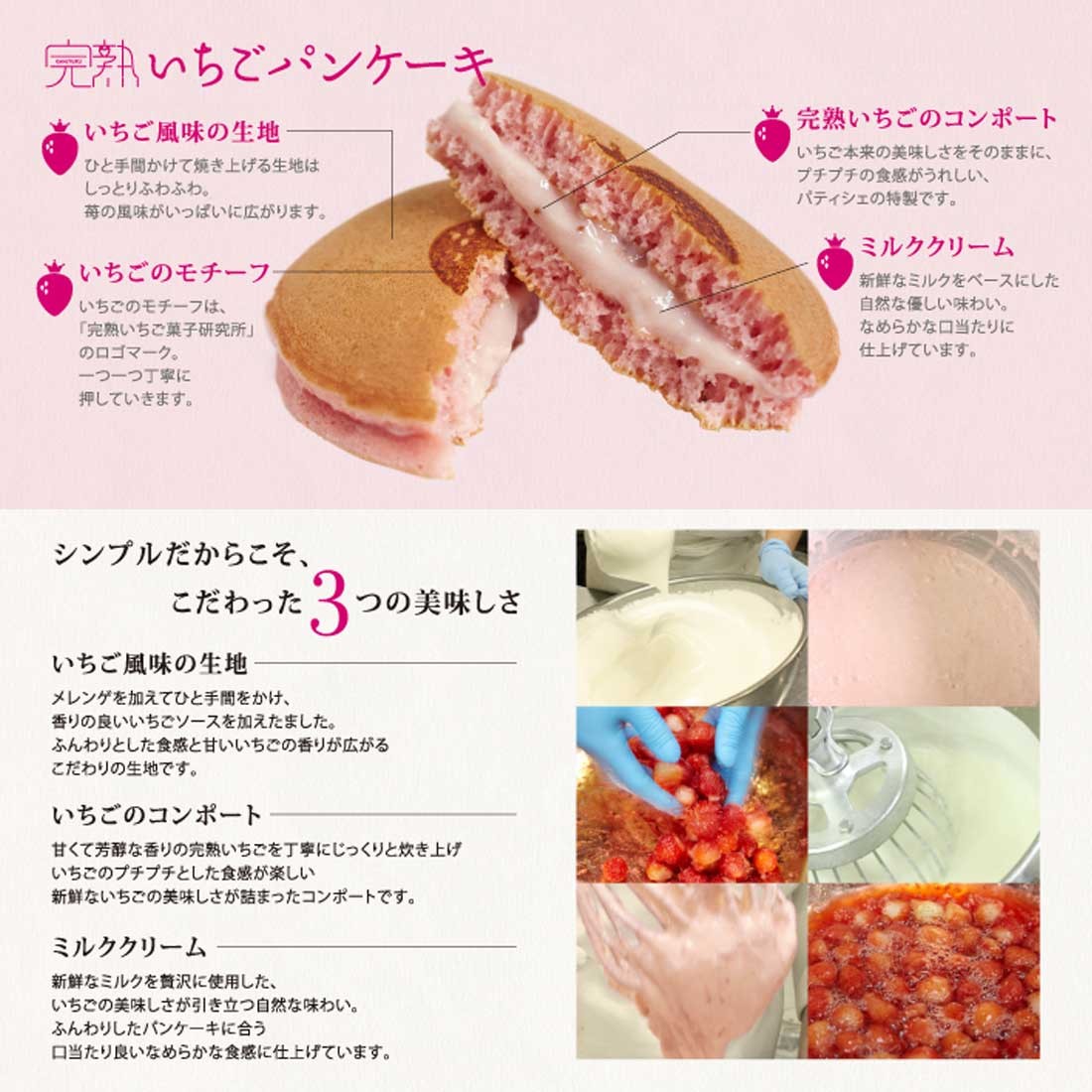 完熟いちご菓子研究所