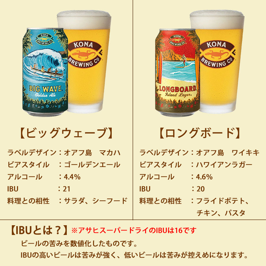 コナビール3本セット