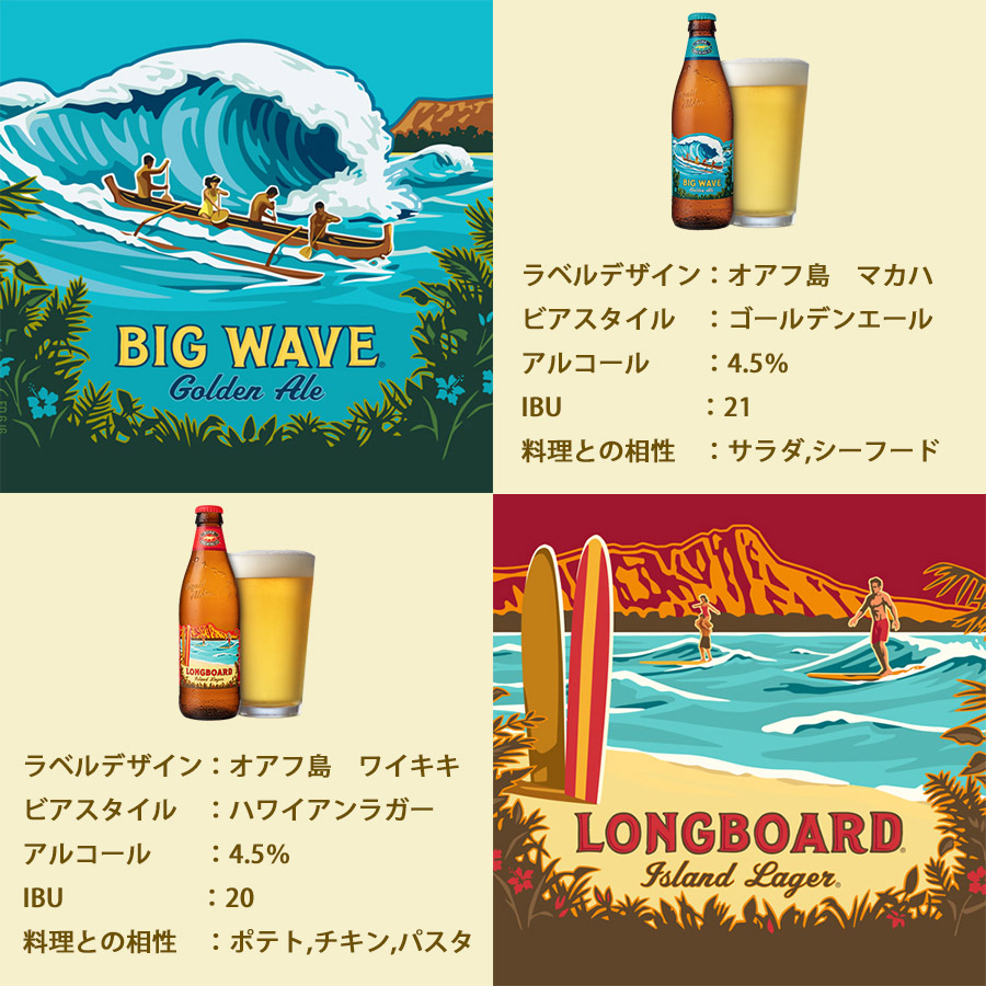 おすすめネット ハワイのビール コナビール KONA 6本 プレゼント 355ml セット クラフト BREWING お酒 3種類から選べる ビール  ビール、発泡酒