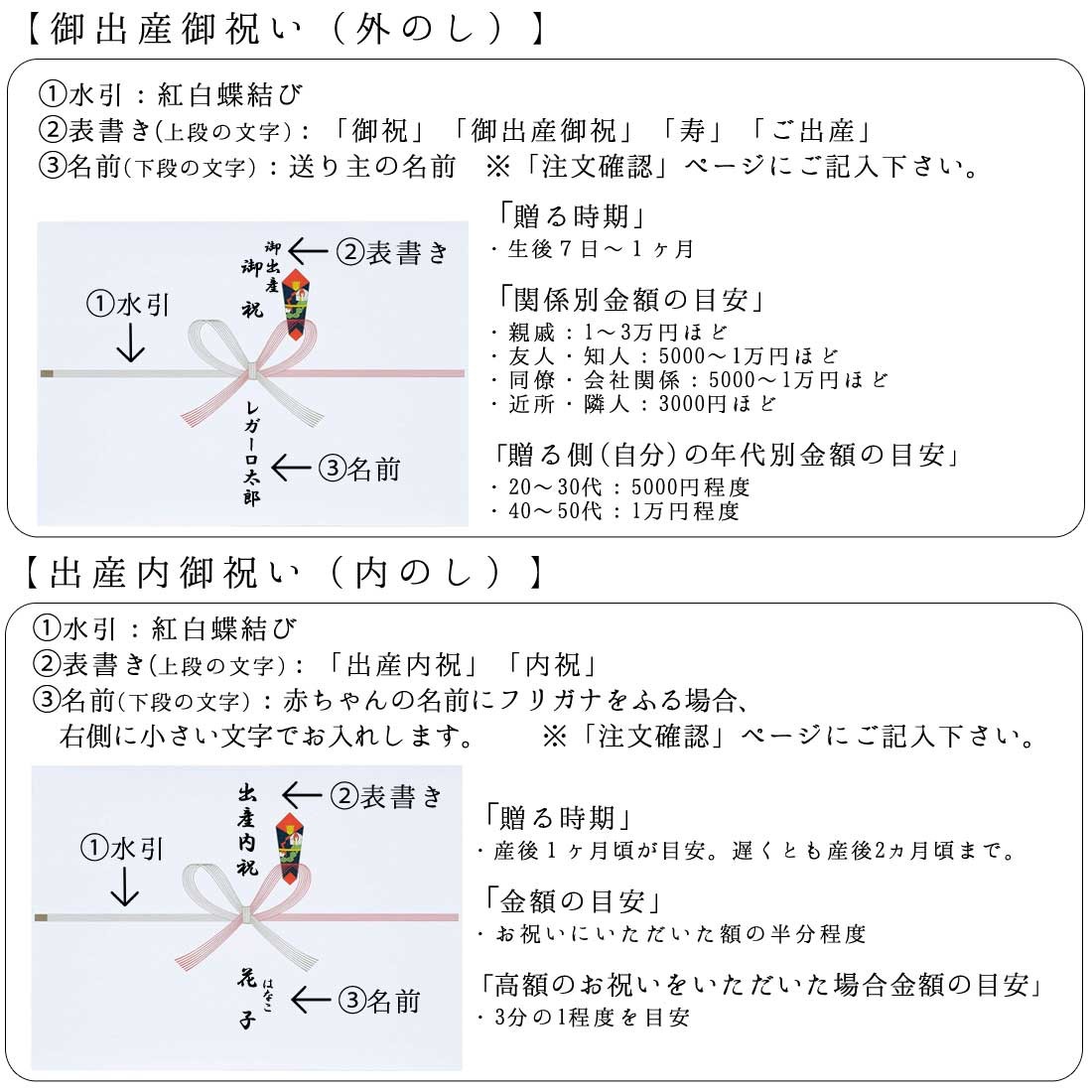 Regaloセレクトギフト - 無料「のし（熨斗）の種類」（サービス）｜Yahoo!ショッピング