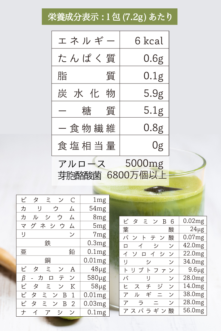 女王様の アルロース 抹茶 酪酸菌 15食 糖質制限 ダイエット食品
