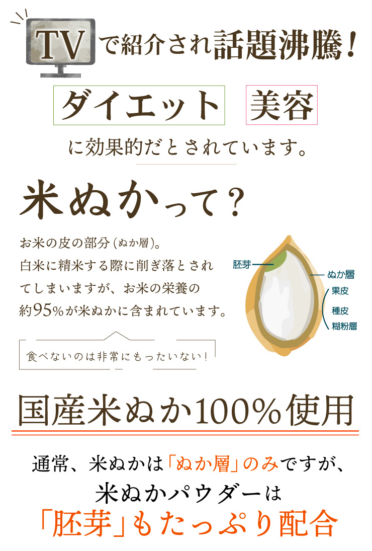 女王様のすごい 米ぬかパウダー 300g 米ぬ...の詳細画像2