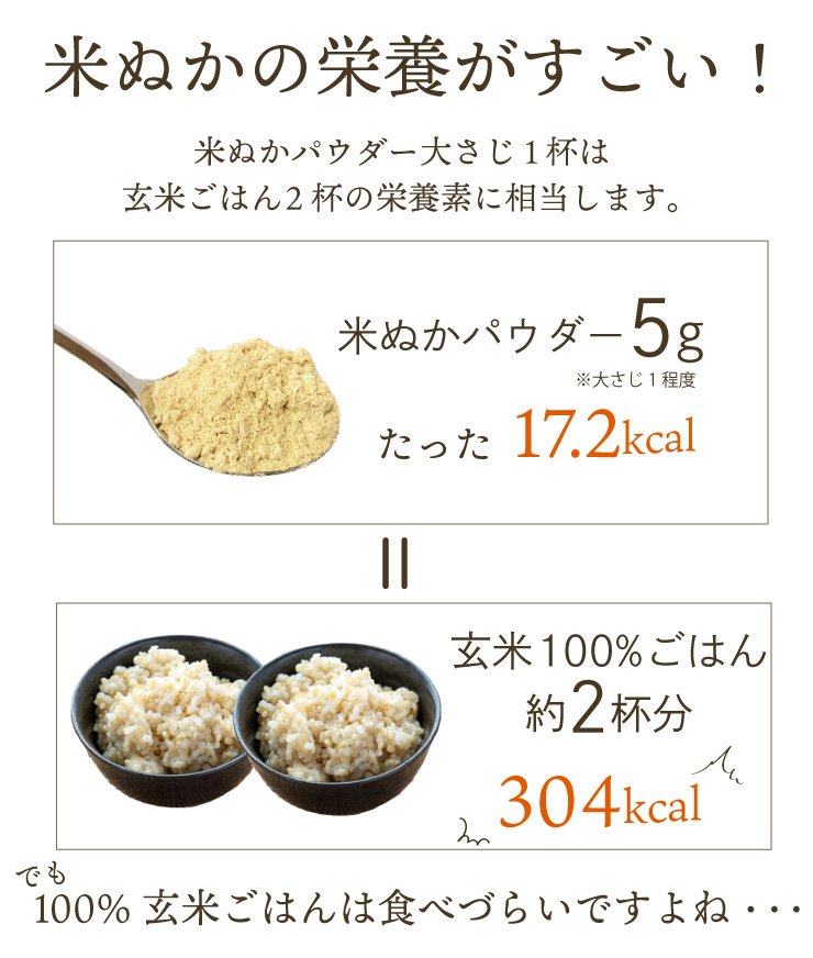 女王様のすごい 米ぬかパウダー 300g 米ぬ...の詳細画像5