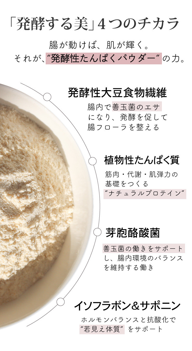 SOY美BALANCE 生きた酪酸菌と発酵性食...の詳細画像4