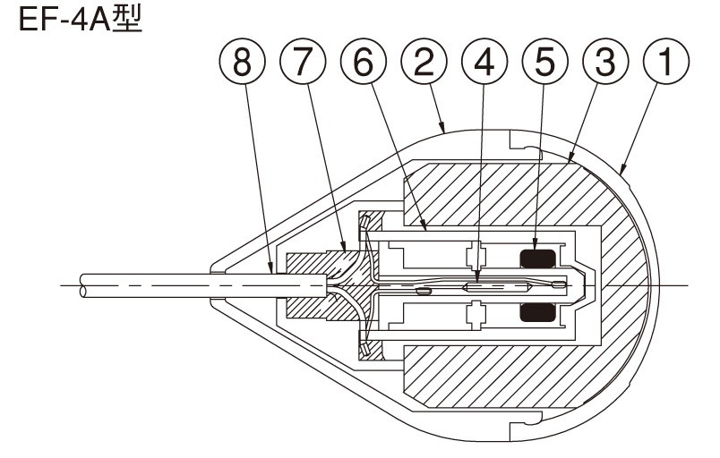 荏原製作所 EF-4A フロートスイッチ ケーブル6m付 : ef-4a6m : ポンプ