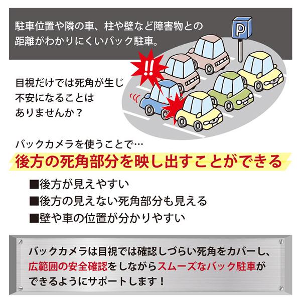 送料無料 カロッツェリア楽ナビ バックカメラ ...の詳細画像1