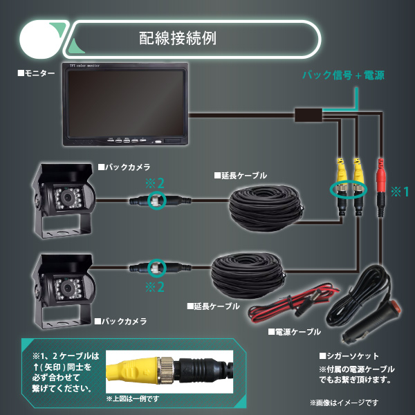 レビュー特典あり】本州一律送無 有線バックカメラ 2台セット モニター
