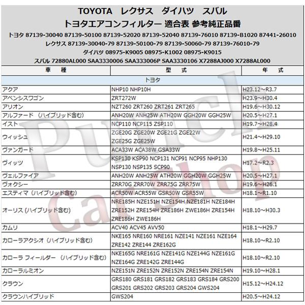トヨタ 活性炭入 消臭 脱臭 花粉症対策 車 用 エアコンフィルター タンク M900A M910A MIRAI JPO10 H28.12〜 87139-50100 PEA2S | ブランド登録なし | 03