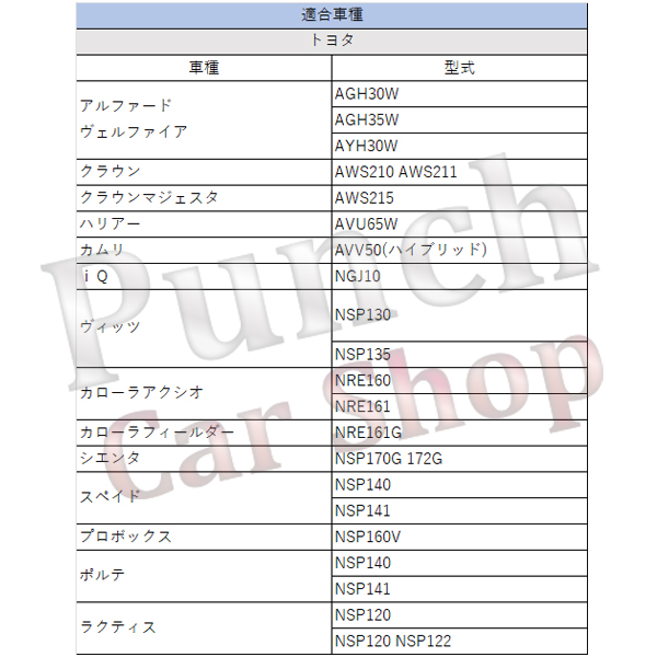 アルファード イグニッションコイル純正（イグニッションコイル）の