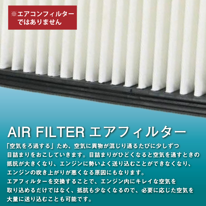 マツダ（Mazda） スクラムトラック DG63T エアエレメント エア