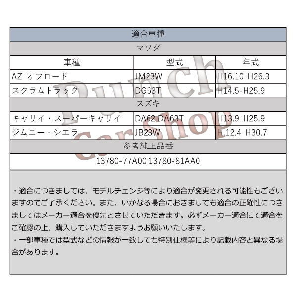 マツダ（Mazda） スクラムトラック DG63T エアエレメント エア