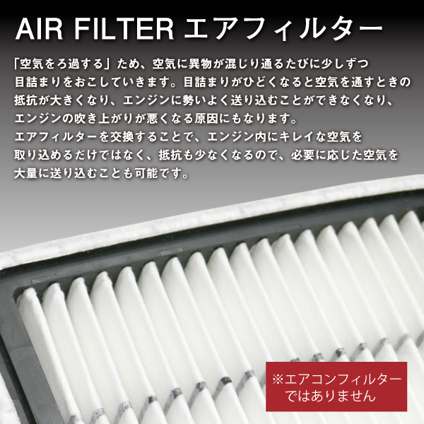 エアフィルター エンジン アルファード H27.01-R01.12〜 (AGH30・35W