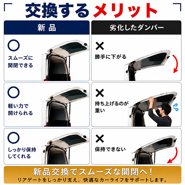 トヨタ 200系 ハイエース リアゲートダンパー トランクダンパー バック