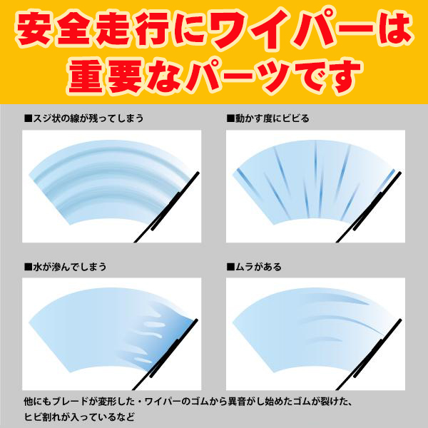 本州一律送料無料 エアロワイパー ワイパーブレード 350/375/400/425/450/475/500/525/550/600/650 U字フック型 【WP-2】 関連画像1
