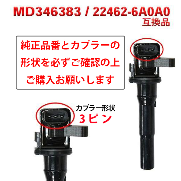 ニテ様　御依頼分 お詫びとお知らせ】 3月21日・22日・23日・24日に投稿いたしました