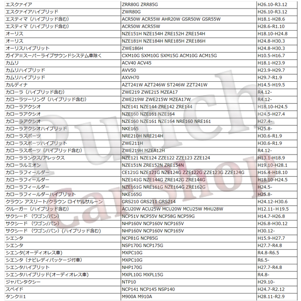 オーディオハーネス 10P 6P 車速 パネル セット カローラフィールダー
