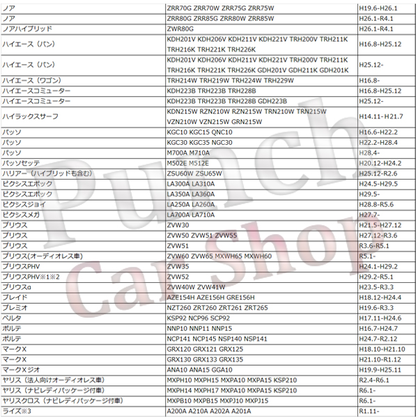 メール便送料無料 即納 新品トヨタ オーディオハーネス セット