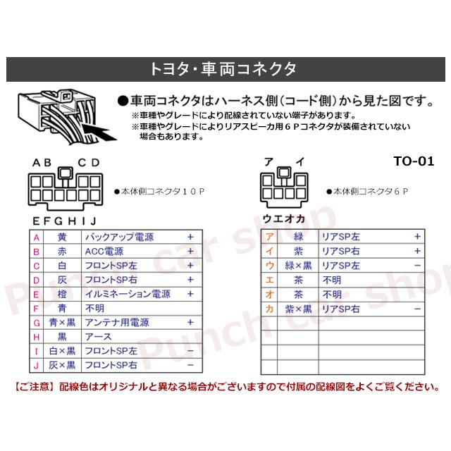 TOYOTAトヨタ ダイハツ 逆カプラ 6P 10P オス アンテナ コード ラジオ