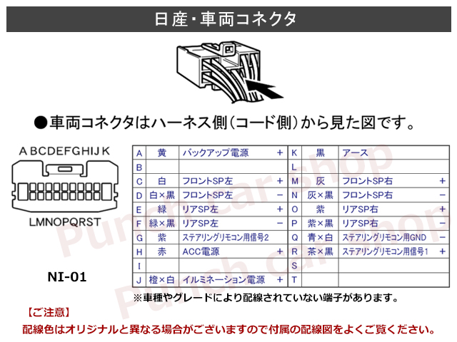 ◇メール便送料無料◇ 新品 20P 日産 ラジオ ナビ カーステ変換 ハーネス オス コネクタ 逆カプラ アンテナ コード PO16S :po16s-f:PUNCHカーショップ  - 通販 - Yahoo!ショッピング