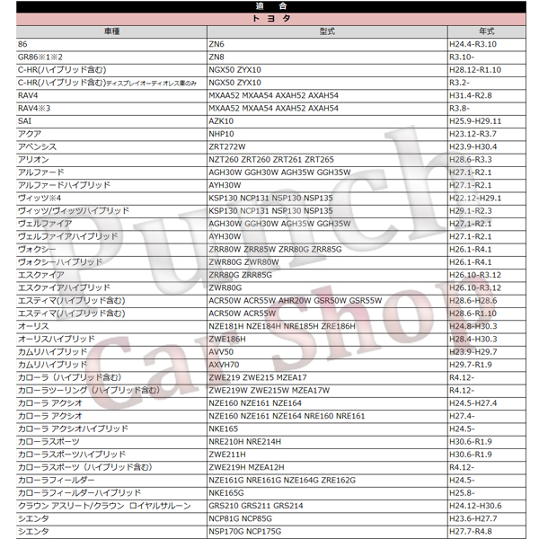 トヨタ ラジオ変換コード アンテナ変換コード ...の詳細画像4
