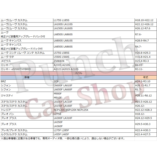 メール便送料無料 オーディオハーネス ダイハツ 10ピン 6ピン 10P 6P