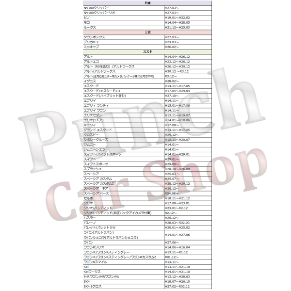 PO2ST オーディオ ハーネス 20ピン 20P ステアリモコン MRワゴン 配電図付 配線カプラー MRワゴンWit H23.02〜H27.12 | ブランド登録なし | 03
