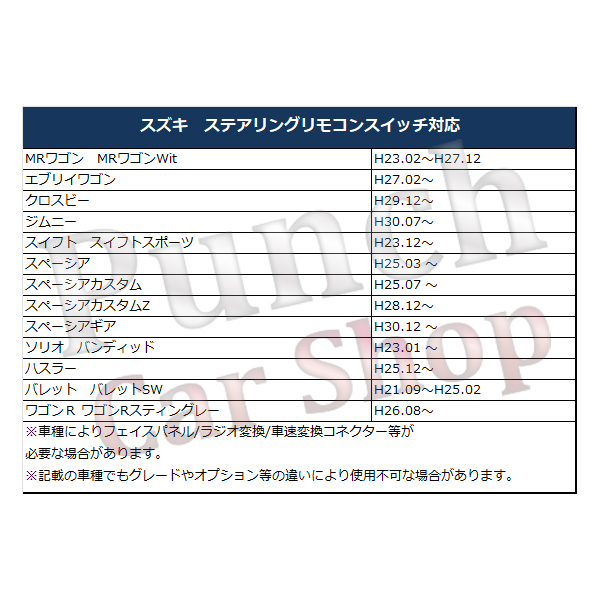 PO2ST オーディオ ハーネス 20ピン 20P ステアリモコン MRワゴン 配電図付 配線カプラー MRワゴンWit H23.02〜H27.12 | ブランド登録なし | 04