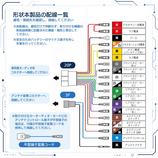 日産（NISSAN） 日産用 20ピン＋3ピン オーディオハーネス 配線