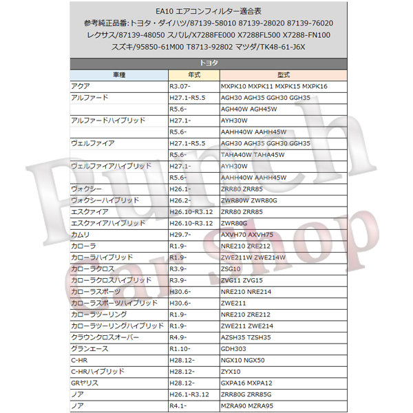 ノア ZRR80 ZRR85 ノアハイブリッド ZWR80 トヨタ スバル エアコンフィルター 車 用 活性炭入 消臭 脱臭 花粉対策 87139-28020 PEA10 | ブランド登録なし | 05