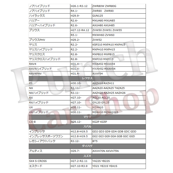 ノア ZRR80 ZRR85 ノアハイブリッド ZWR80 トヨタ スバル エアコンフィルター 車 用 活性炭入 消臭 脱臭 花粉対策 87139-28020 PEA10 | ブランド登録なし | 06