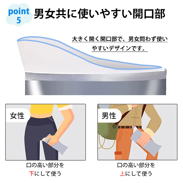 ミニトイレ 20個セット 携帯 ポケットサイズ 災害 交通渋滞 備蓄 男女