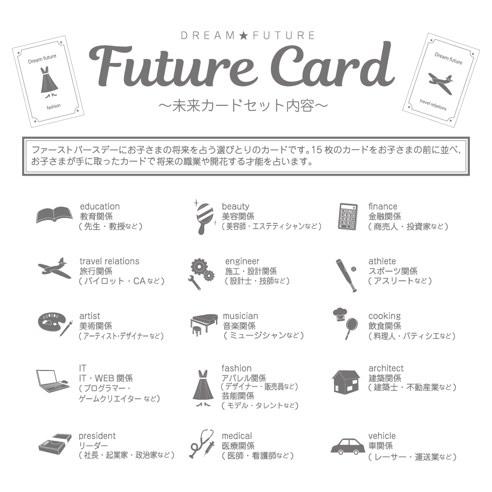 月齢 未来カード 収納袋付き 月齢 選び取り カード 1歳 フォト 昼寝アート マンスリー 記念日 お祝い 誕生日 おしゃれ Puppapupo 通販 Yahoo ショッピング