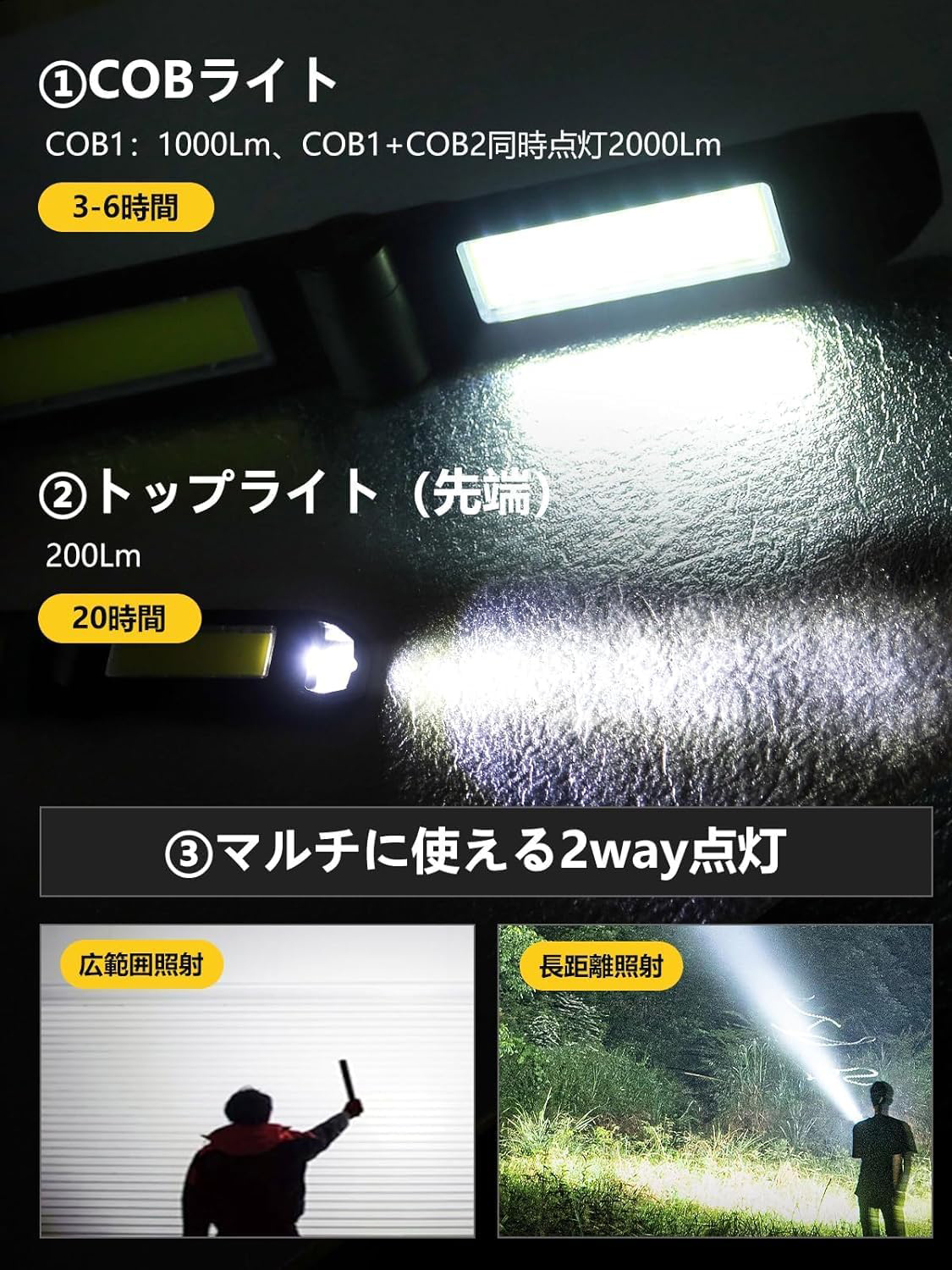 【新品】充電式LEDリーフライトグリップ2000ルーメン　防雨型　8.5時間点灯 新品】充電式LEDリーフライトグリップ2000ルーメン 防雨型 8.5