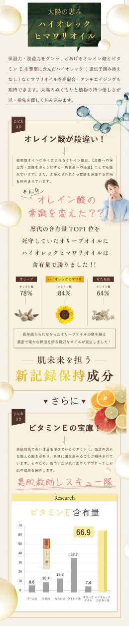 アミュレ あみゅれ amure 犬用 サプリメント 1袋（シニア犬 老犬サプリ