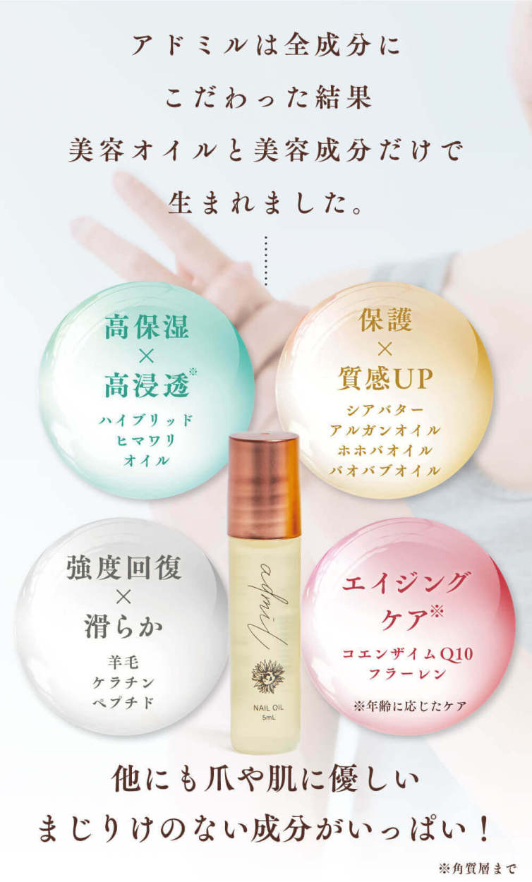 アミュレ あみゅれ amure 犬用 サプリメント 1袋（シニア犬 老犬サプリ