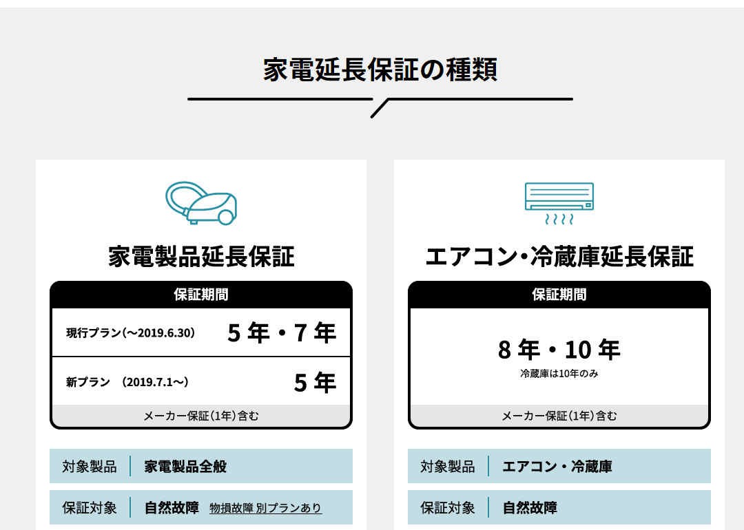 延長保証のご案内 - プライズ - 通販 - Yahoo!ショッピング