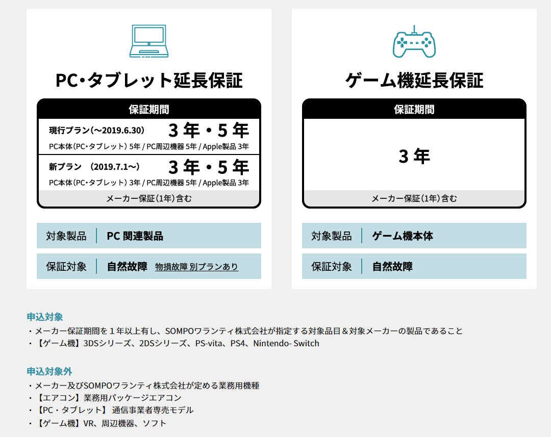 延長保証のご案内 - プライズ - 通販 - Yahoo!ショッピング