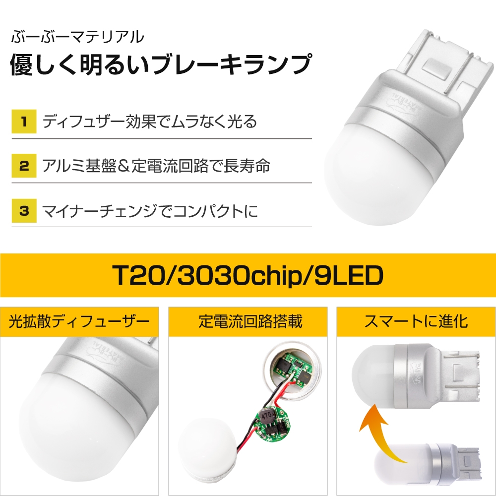 T20 ダブル LED レッド 爆光 ブレーキランプ テールランプ ダブル球 