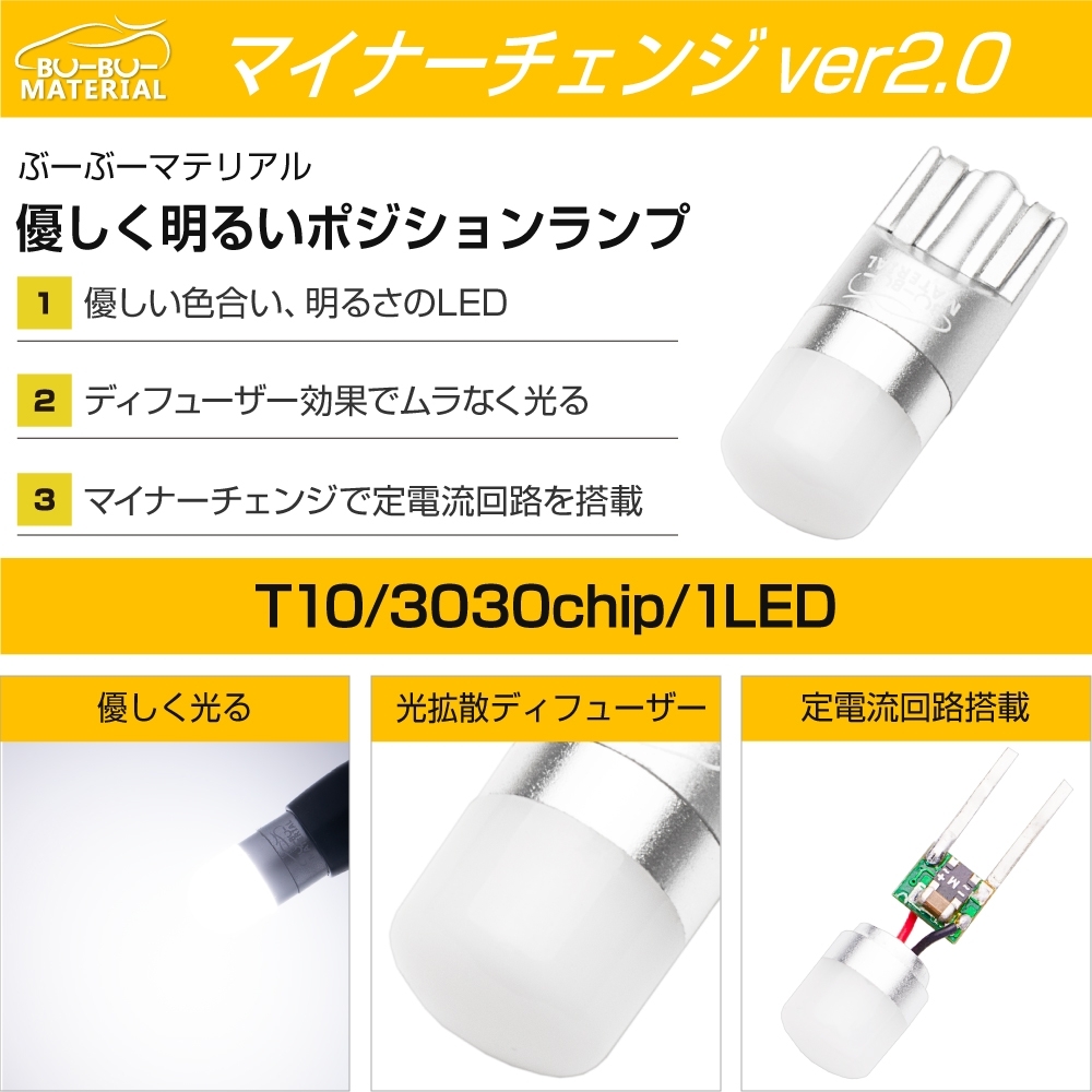 ホワイト T10 2個 高輝度LED使用 拡散レンズ ポジション球 白