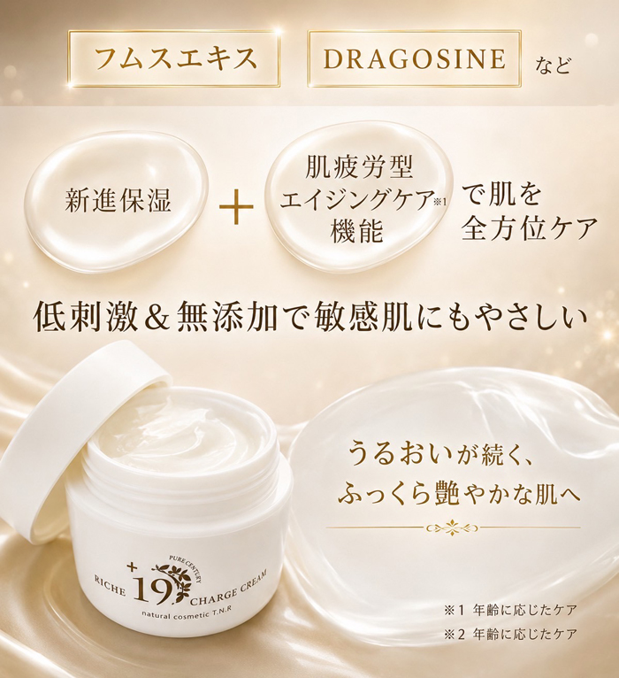 送料無料 ナイアシンアミド フラーレン セラミド 乾燥肌 保湿 濃密保湿