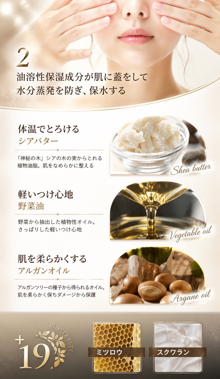 送料無料 ナイアシンアミド フラーレン セラミド 乾燥肌 保湿 濃密保湿