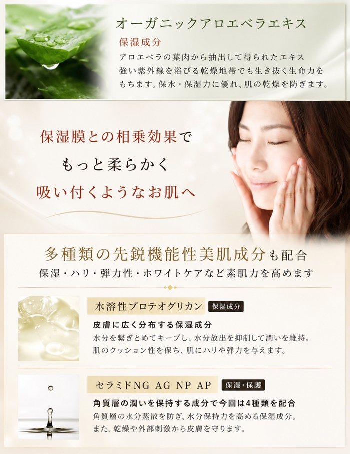クレンジング バーム クレンジングオイルとは 毛穴 w洗顔不要 メイク