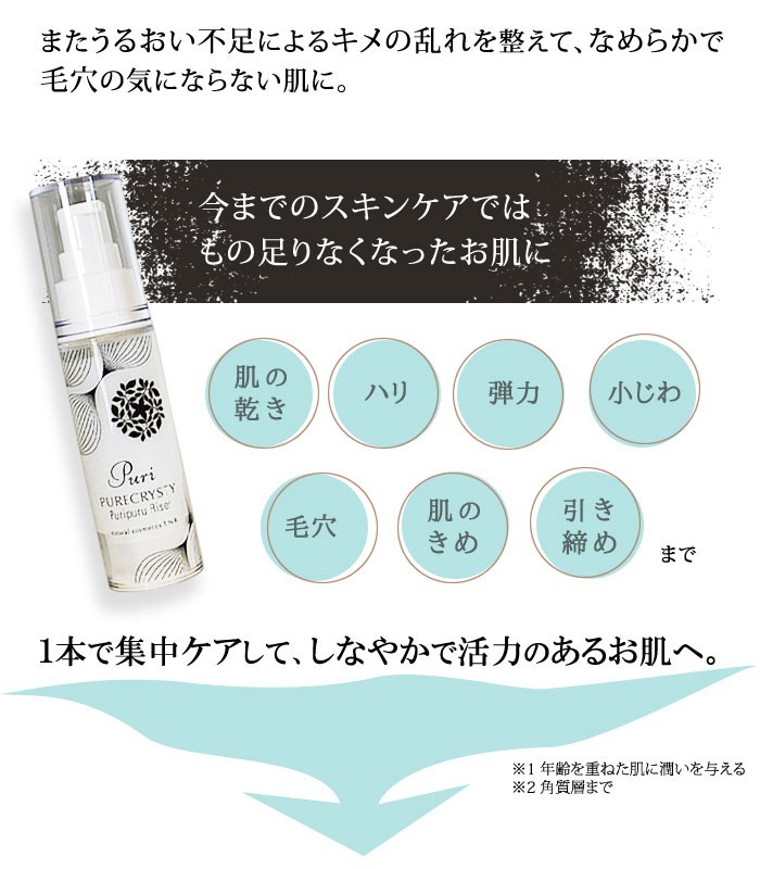 ほうれい線 シワ たるみ コラーゲン 化粧品 エイジングケア 1番