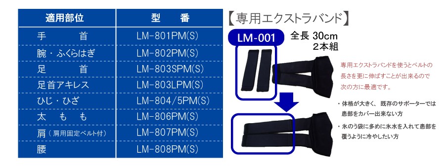 冷却パックサポーター