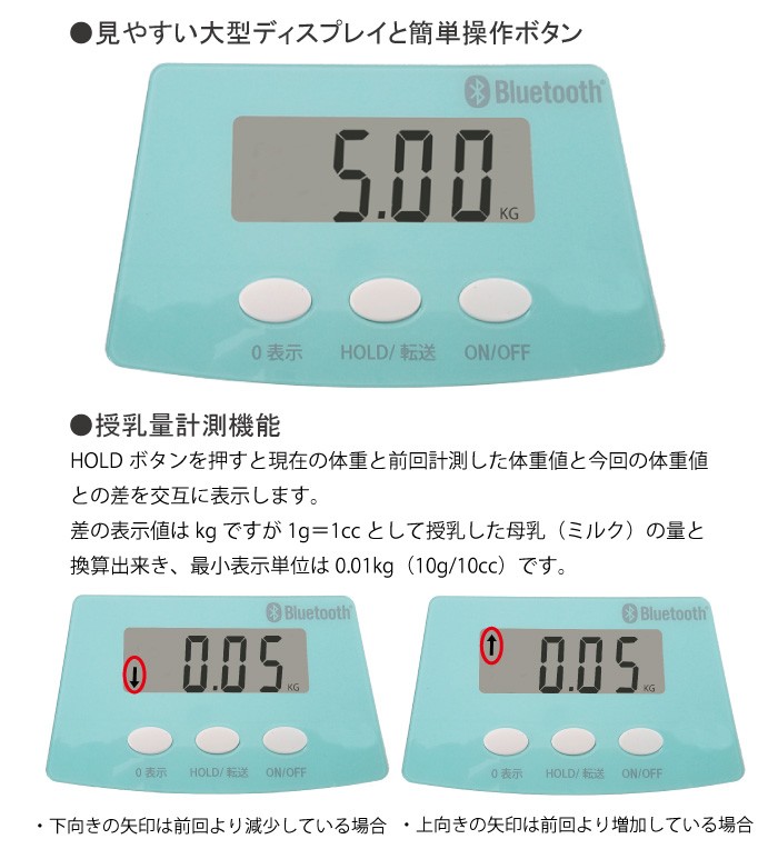 ベビースケール
