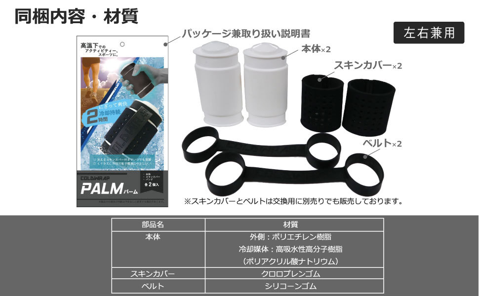 同梱品