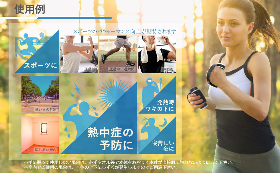使用例