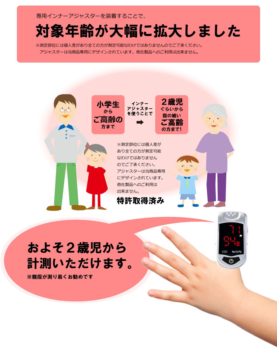 対応年齢メディパル